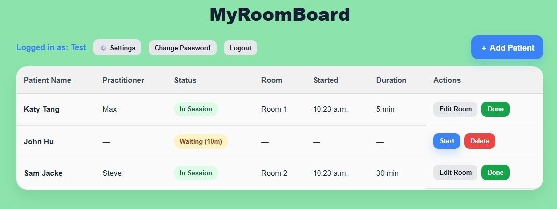Staff room management screen